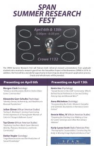 SPAN Summer Research Fest. April 6th & 13th. 5:00pm to 6:30pm. Crowe 1132